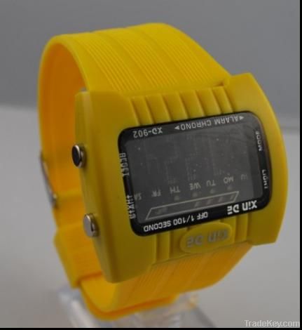 Digital watch