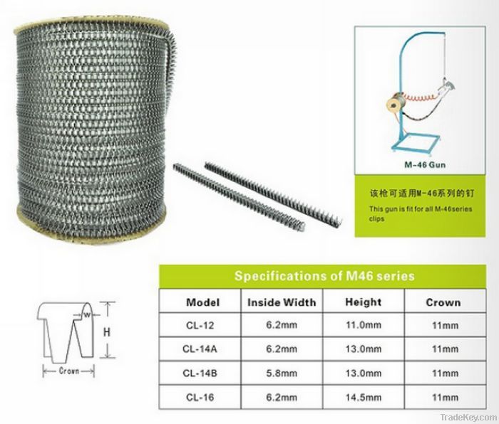 M46 Mattress staples