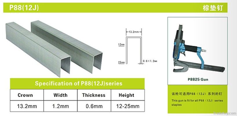 P88/12J series Staples