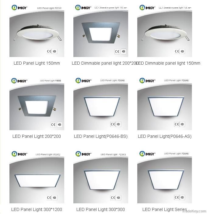 LED Panel Light-Imigy