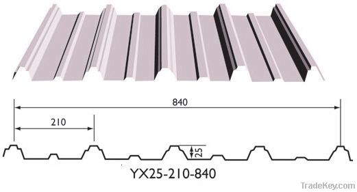 color steel tile forming machine