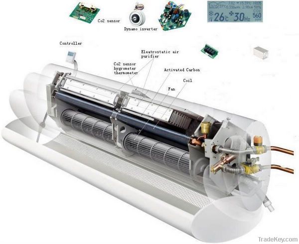 chilled water air conditioner terminal FCU/AHU