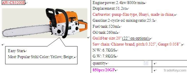 Chain saw