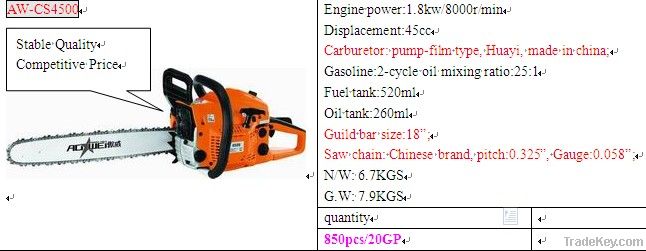 Chain saw