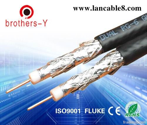 RG6 Coaxial Cable