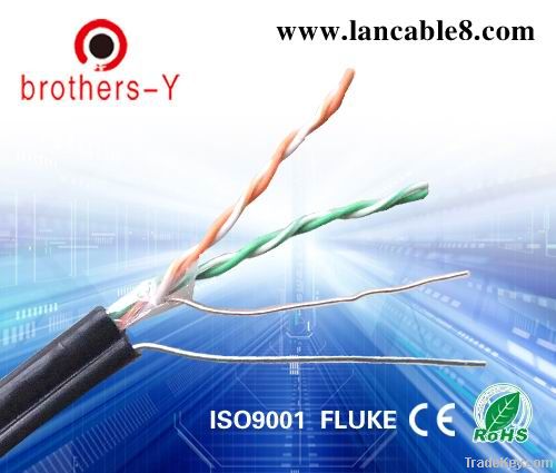 UTP CAT5e Cable