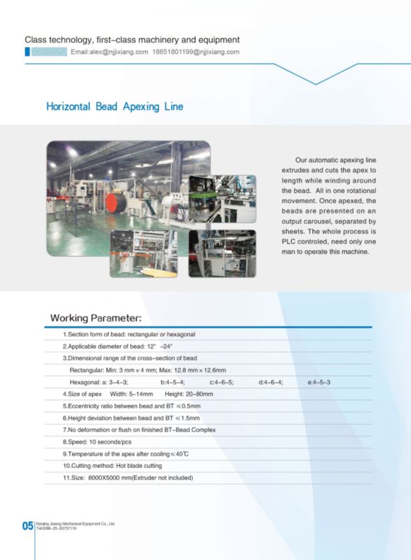 Horizontal Bead Apexing Line