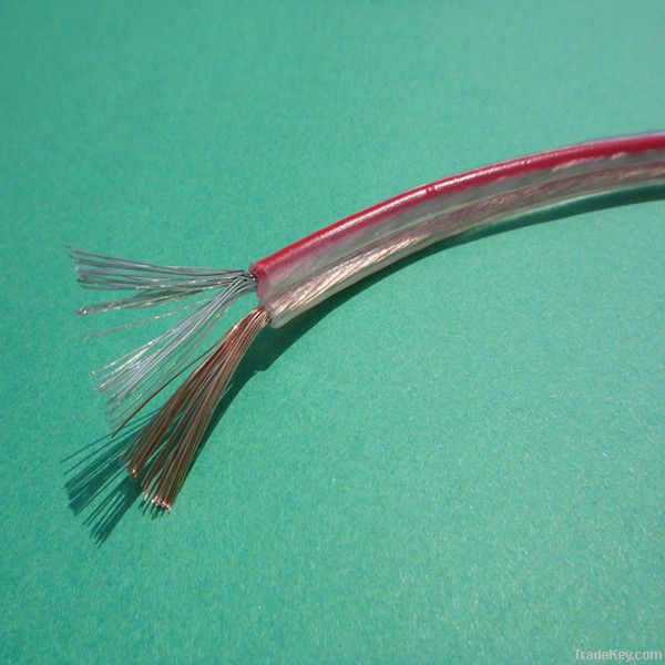 transparent pvc speaker cable