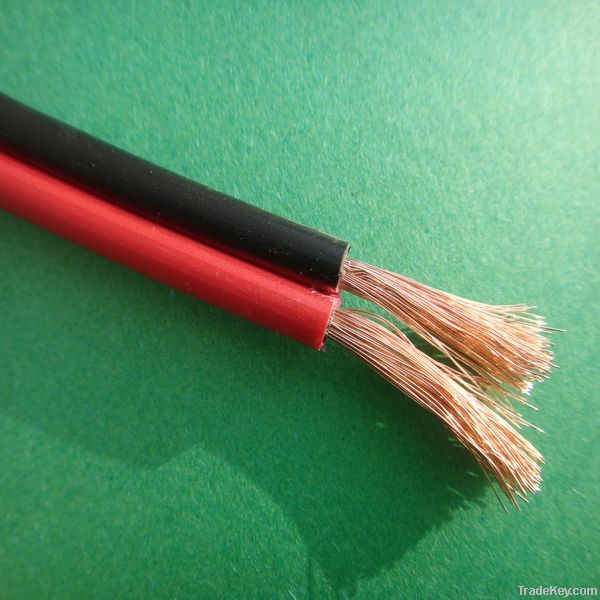 transparent pvc speaker cable