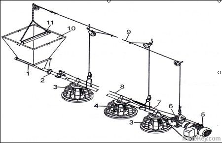 poultry pan automatic auger feeding system