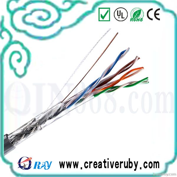 HIGH PERFORMANCE GOOD PRICE cat5e cable(24awg*0.50mm)