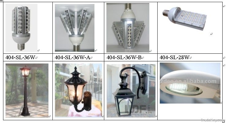 LED Street lamp 36w