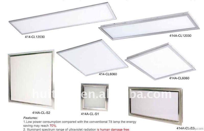 LED Panel light