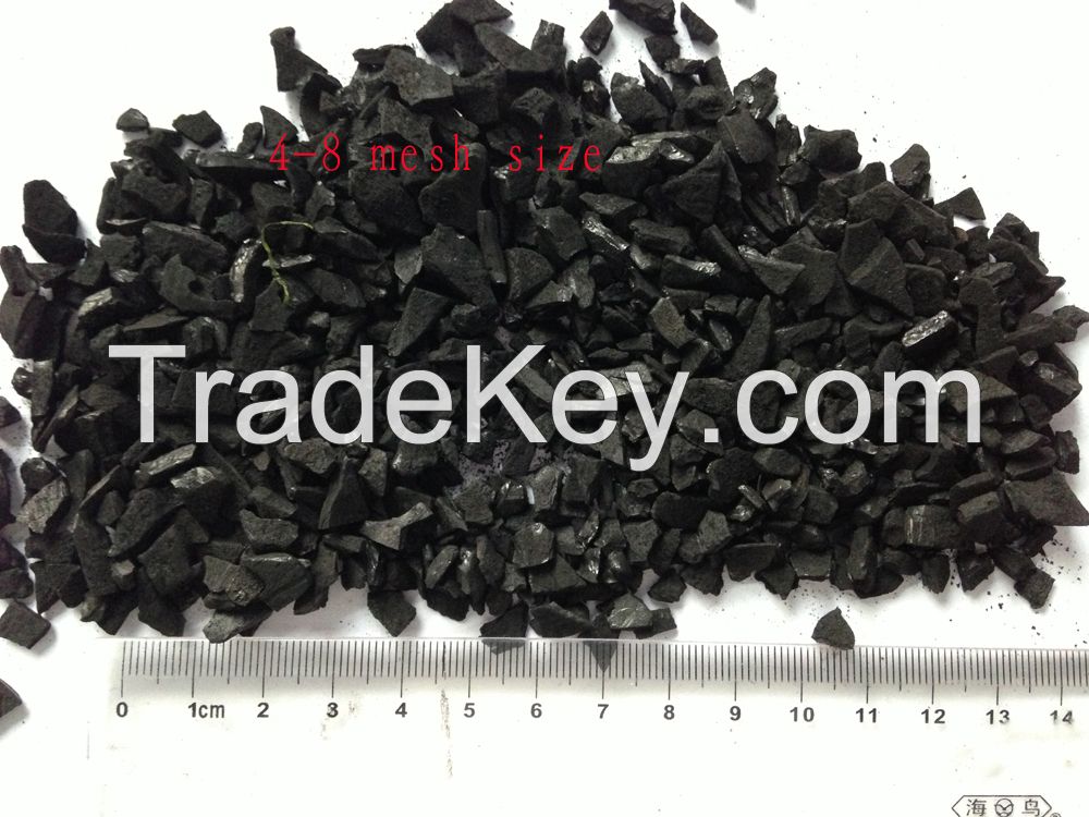 Activated Carbon