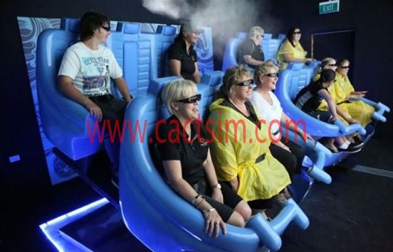 Hydraulic 6DOF 4D Theater