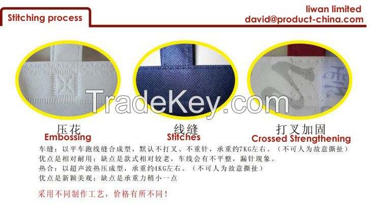 we receive OEM orders for  hardware, plastic part, printing parts;