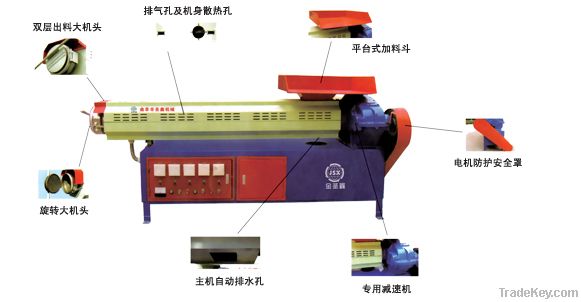 Waste Plastic Recycling Line