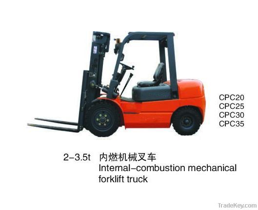 Forklift