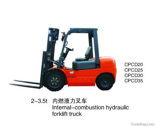 Forklift