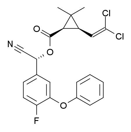 Cyfluthrin