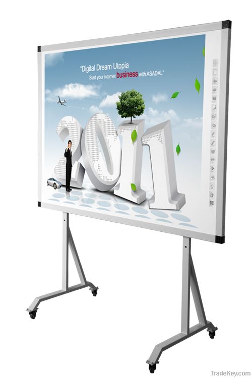 Electromagnetic Interactive Whiteboard