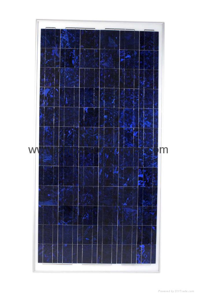 Solar Modules