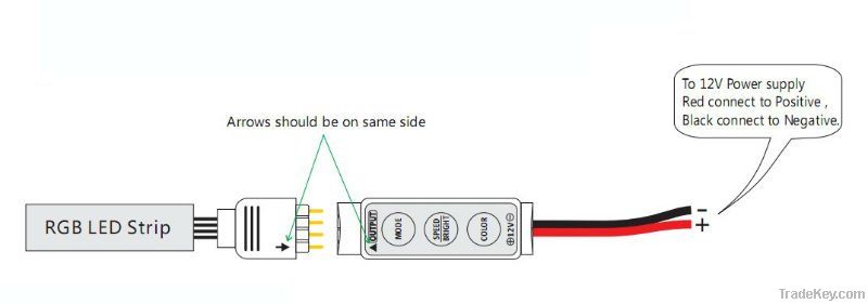 Mini RGB LED Strip Controller