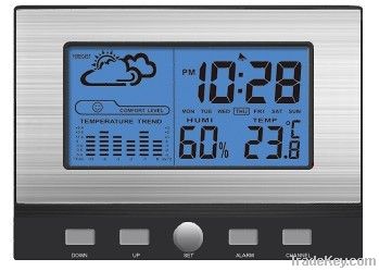 Thermo &amp;  hydrometer  weather station