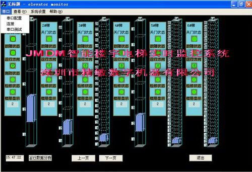 Real-time Monitoring System Solutions