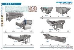 mushroom processing line