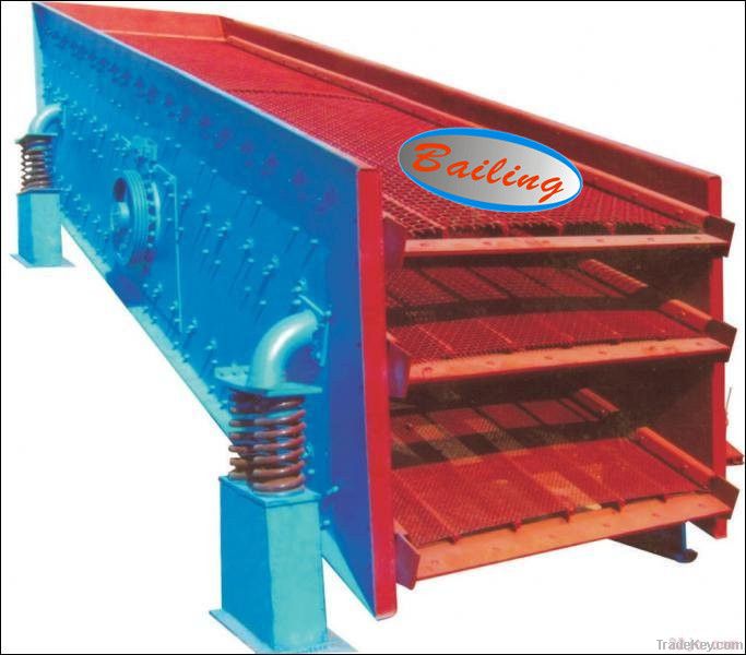 Circular vibrating Screen