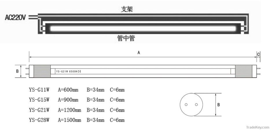 CE IEC 11w plastic tube in tube