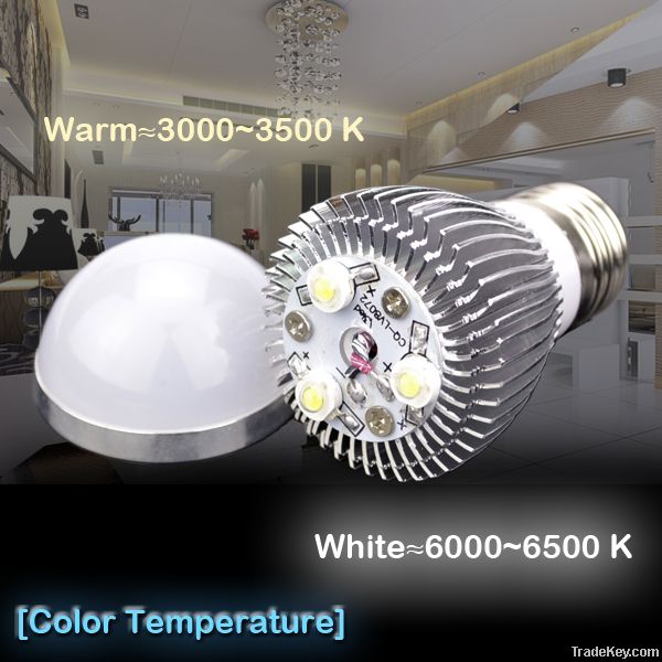 High Power LED Bulb