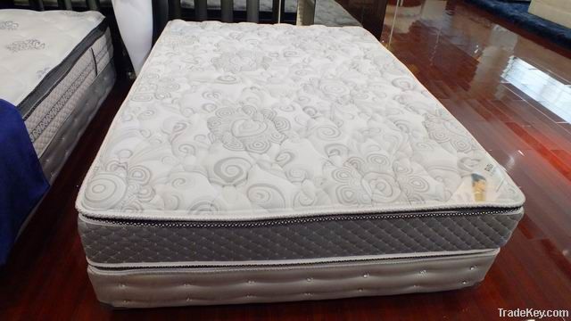 Double Pillow Top Pocket spring mattress