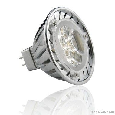 LED spotlight