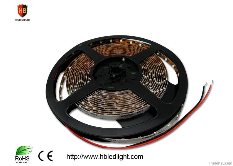 FLEXIBLE LED STRIPS