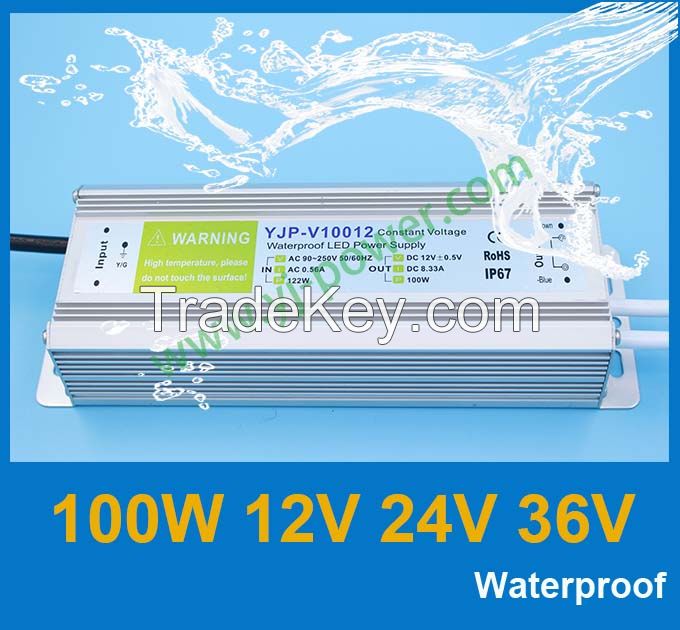 Led waterproof power supply