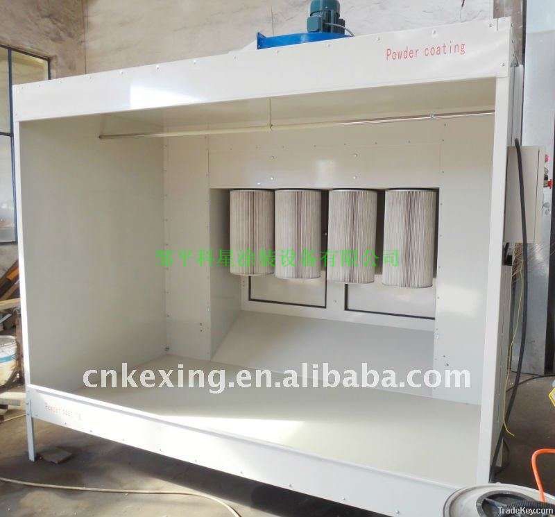 powder coating booth