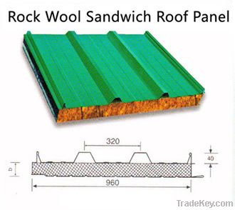 Rockwool Sandwich Panel