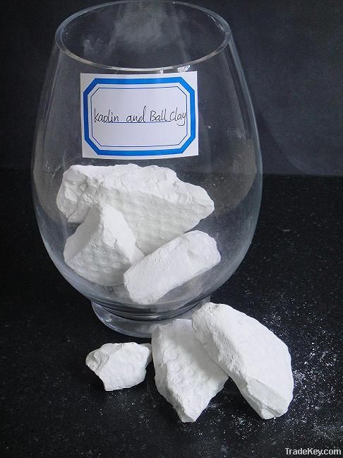 Ceramic Kaolin Clay