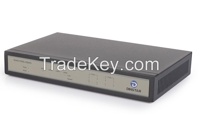 VoIP Gatway/Router