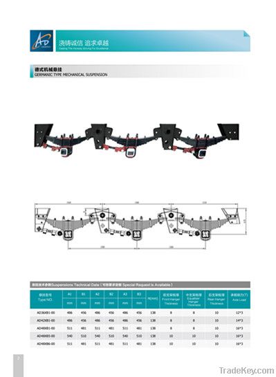 Germanic/American/YTE/ROR Type Mechanical Suspension