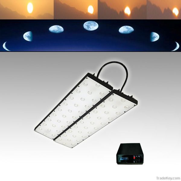 sunrist/sunset/lunar, No Fan, daisy-chain, 100W LED aquarium light