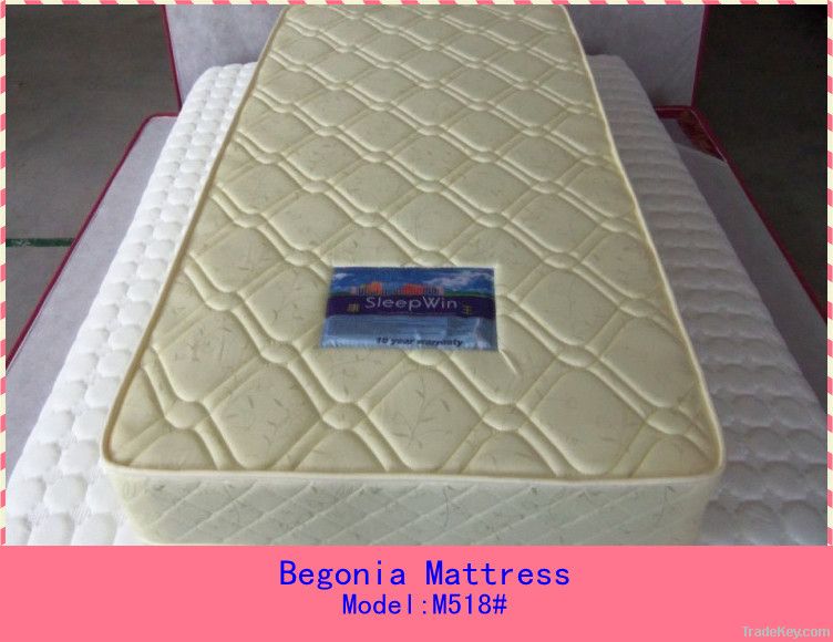 Cheap price Home mattress/bedroom mattress