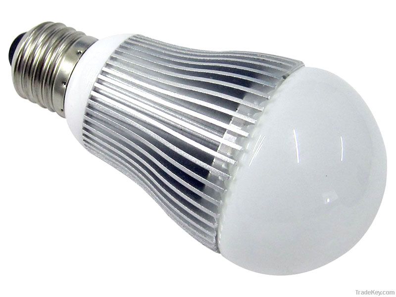 LED Globe Bulbs