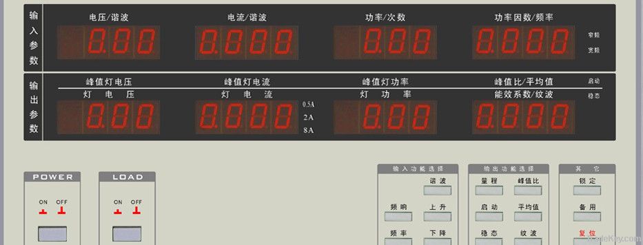 LED Power Driver Tester