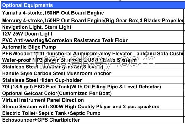 FLIT Factory 24 Ft Half Cabin Yacht Sport Boat