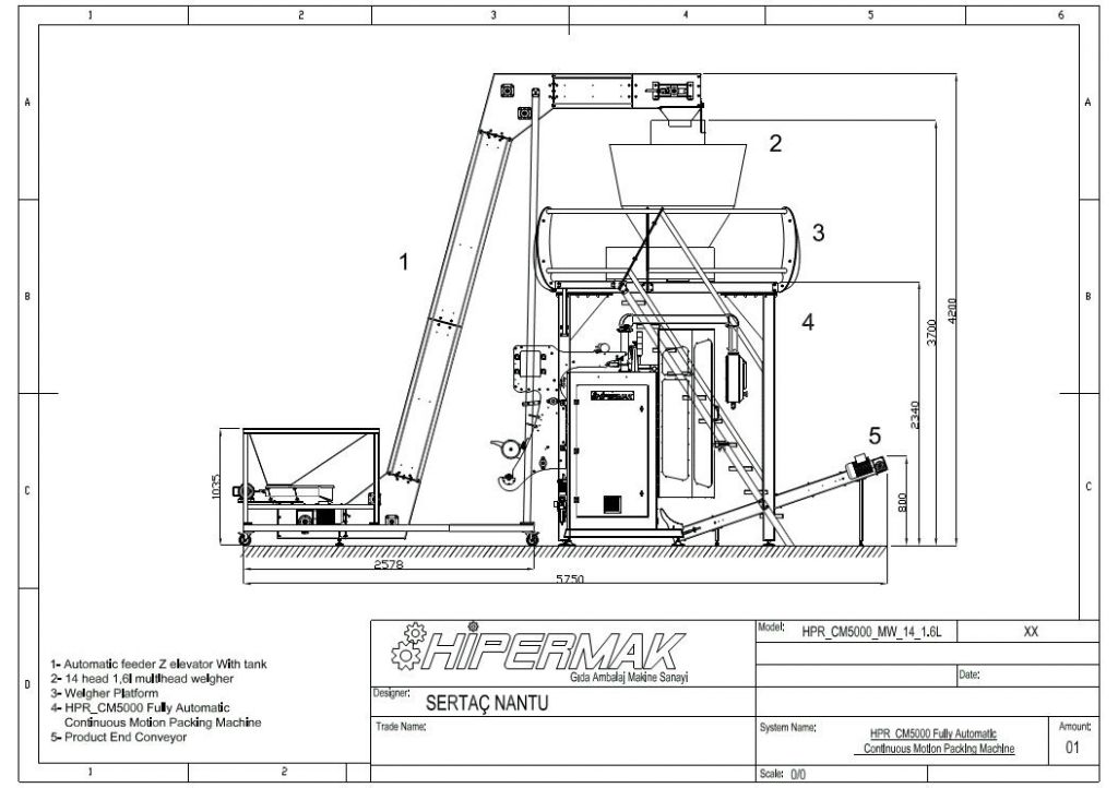 High speed vertical packaging machine