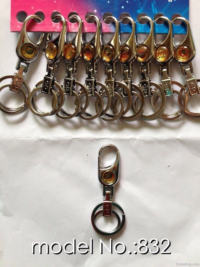 key rings and key chains