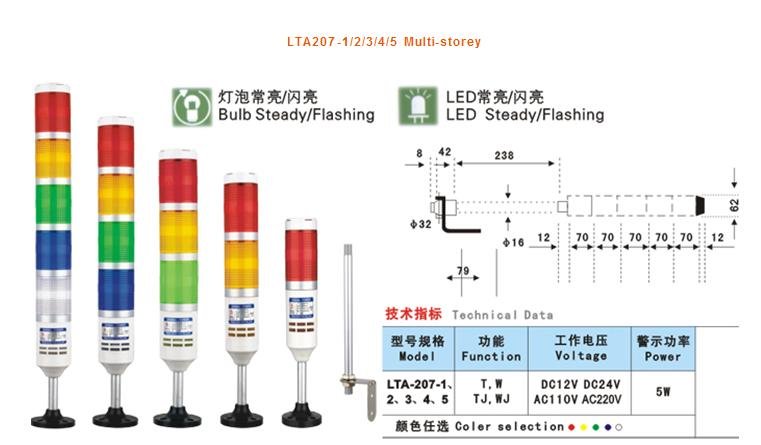 Multi Layer Tower Light